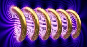 Elektromanyetik İndüksiyon Nedir?