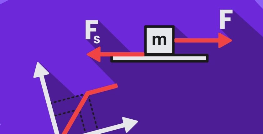 Karşılıklı Hareket Nedir?