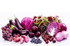 İndikatör Nedir? Evlerde ve Bahçelerde Bulunabilen Doğal pH İndikatörleri Nelerdir?