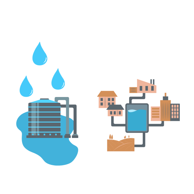 Yağmur Suyu Hasadı Nedir?