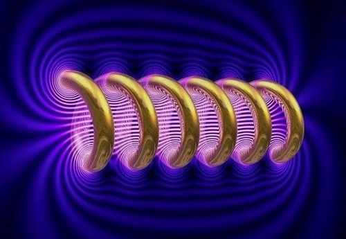 Manyetik Devre Kesici Nedir? Nasıl Çalışır?