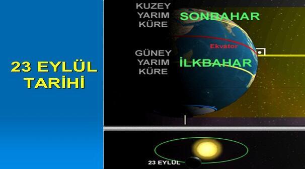 Sonbahar Renklerinin Muhteşem Kimyası