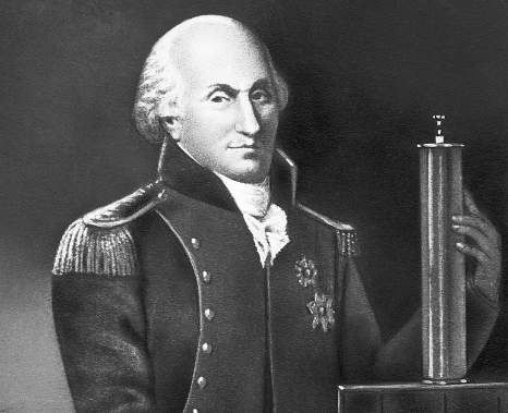 Coulomb Kanunu Nedir?