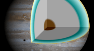 Jüpiter’in Çekirdeğinde Ne Var?