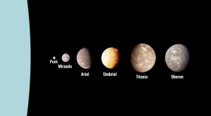 Uranüs Nasıl Bir Gezegendir? Uyduları Nelerdir?