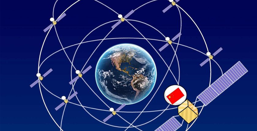 BeiDou Uydu Navigasyon Sistemi (BDS) Nasıl Bir Teknolojidir?