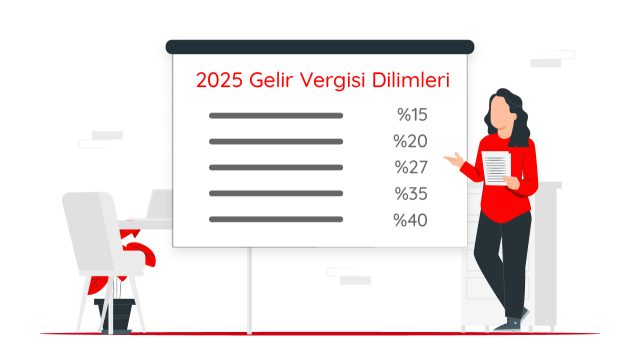Gelir Vergisi Nedir? 2025 Gelir Vergisi Dilimleri