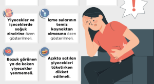 Yolcu ya da Turist İshali Nedir?