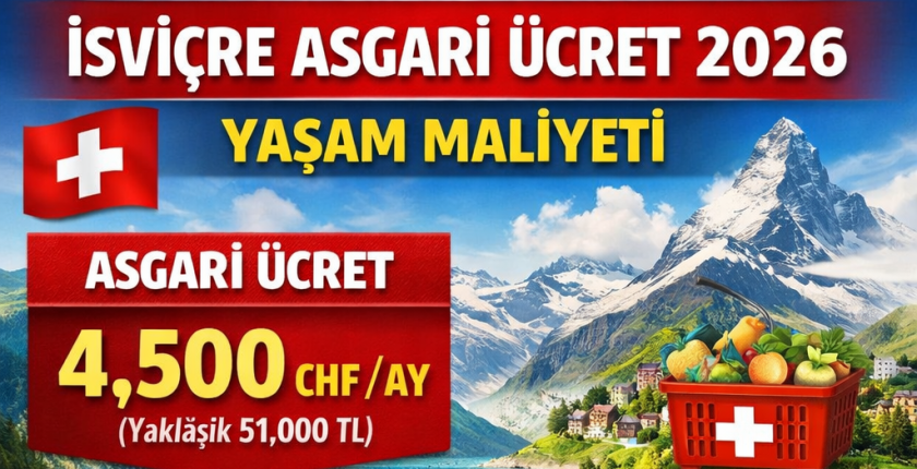 İsviçre Asgari Ücret 2026 – Yaşam Maliyeti
