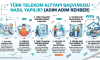 Türk Telekom Altyapı Başvurusu Nasıl Yapılır?
