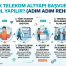 Türk Telekom Altyapı Başvurusu Nasıl Yapılır?