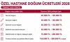 Özel Hastane Doğum Ücretleri 2026