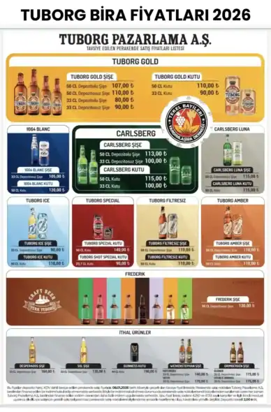 Tuborg Bira Fiyatlari 2 388x590 1